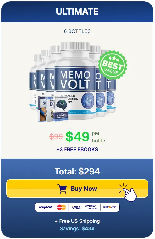 MemoVolt 180 day supply